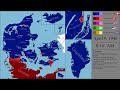 German Invasion Of Denmark Every Minute NEW