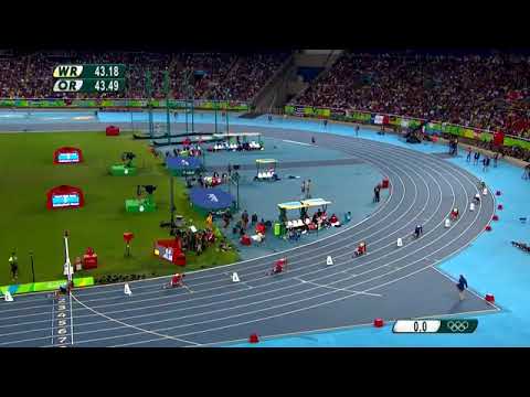 Record du monde sur 400m homme