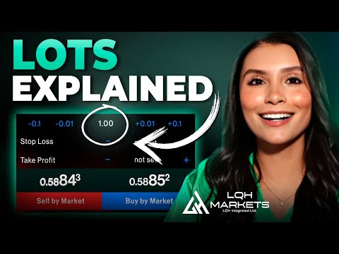 How To Calculate Lot Sizes Perfectly in Less than 15 Seconds
