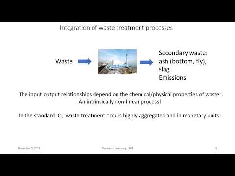 Waste, Input-Output Analysis, and Industrial Ecology