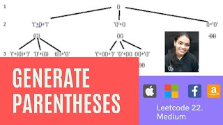 YouTube video 'Leetcode 22. Generate Parentheses ||Code+ Explanation + Full recursion flow Walkthrough ||June Daily'
