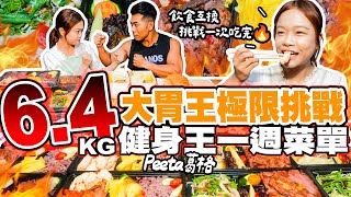 Re: [閒聊] 一天吃五萬大卡熱量大概是什麼等級？