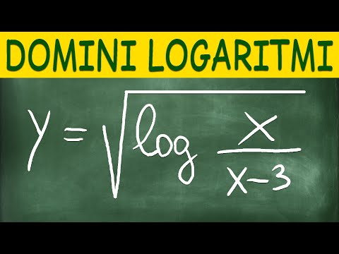 Domini di Funzioni Logaritmiche - 6 Esercizi Svolti con Valori Assoluti, Radici, ecc.