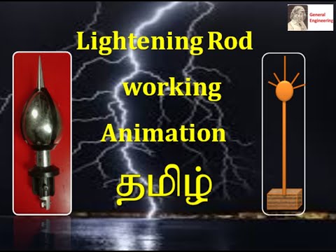 Surge Arrester Metal oxide varistor working animation in Tamil