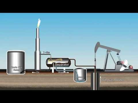 Crude Oil Extraction