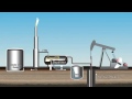 Crude Oil Extraction