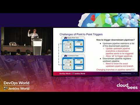 Continuous Delivery at Enterprise Scale with CloudBees Core