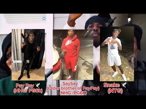 Everyone mentioned in Lubandz’ “Let The Murder Begin”