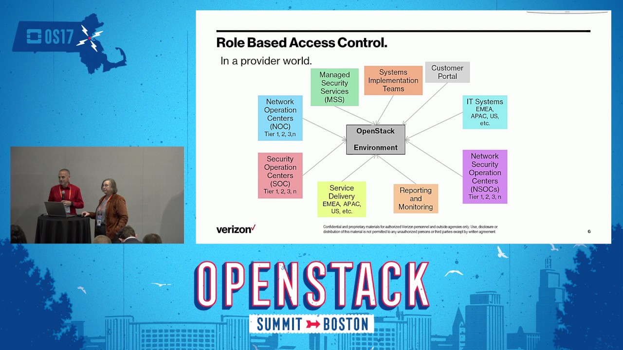 OpenStack Security- Translating It into Real World Products