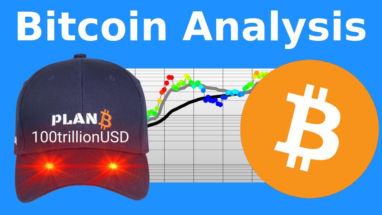 PlanB Bitcoin Analysis August 2024