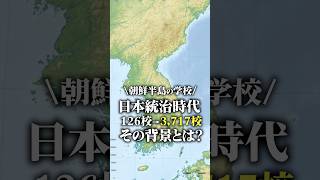 日本が朝鮮半島に残した学校と水道、その規模がすごかった