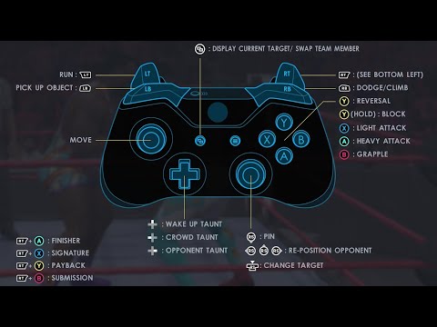 WWE 2K22 Better Controls? Suggestions.