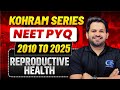 Reproductive Health PYQ NEET 15 Years 2010 2025 Chapter Wise Questions NCERT NEET 2026 MCQ