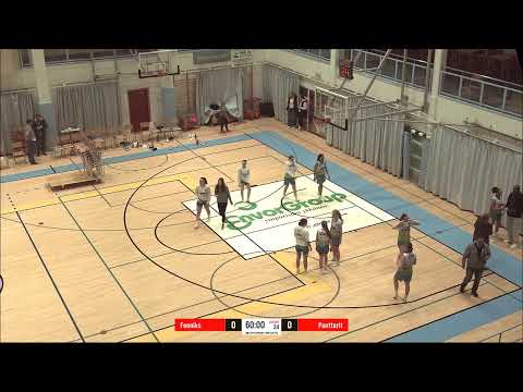 WU17 SM-sarja. Feeniks Basket - WB-Pantterit
