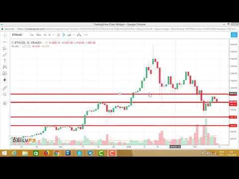 Tranzacționare live swing cripto cum să câștigi bani cu cripto