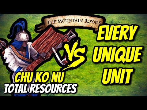 ELITE CHU KO NU vs EVERY UNIQUE UNIT (Total Resources) | AoE II: DE