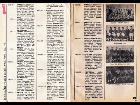 Jugoslovenska fudbalska liga (1923-1978)