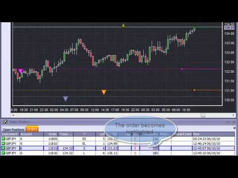 Managing Multiple Orders