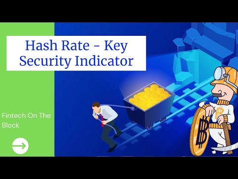 Hashing Explained | What is a Hash Rate? | Bitcoin Hash Rate