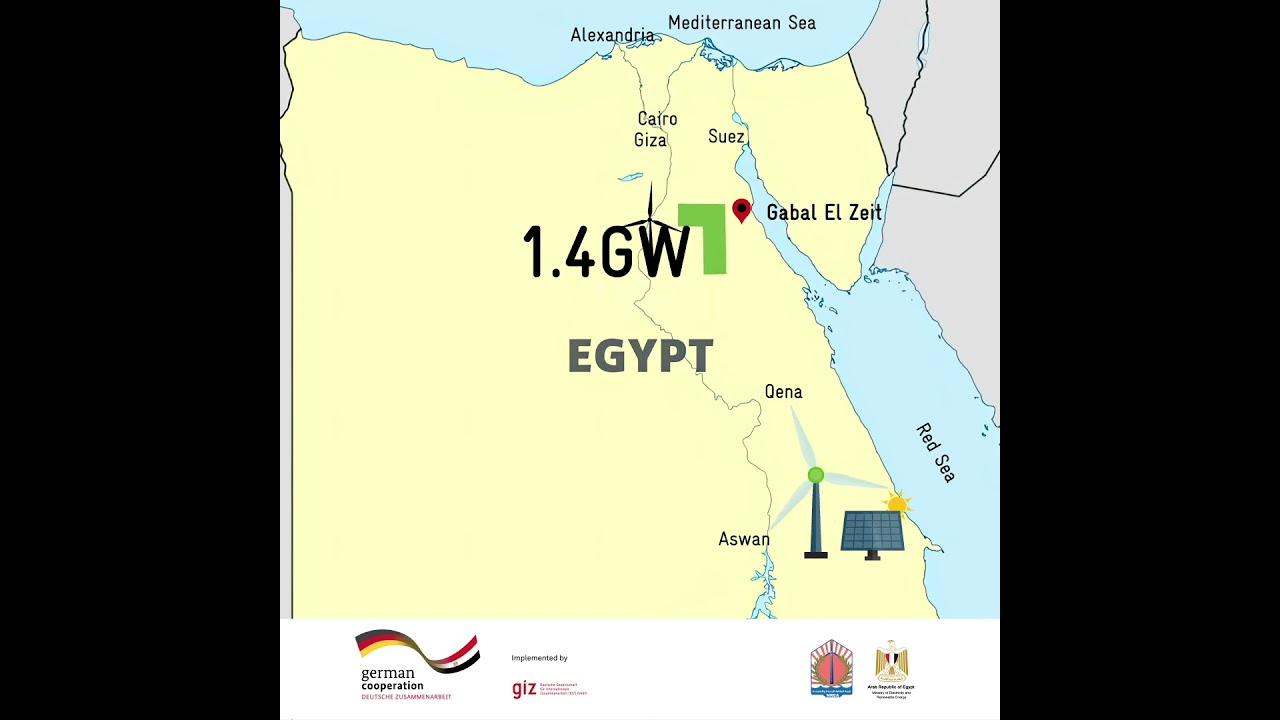 SESIA Studies for New Allocated Lands