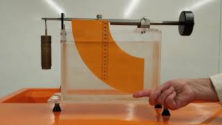 Fluid Mechanics Laboratory: Center of Pressure