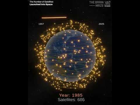 The Number of Satellites Launched Into Space