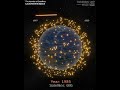 The Number Of Satellites Launched Into Space