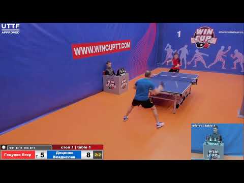 Гоцуляк Егор Доценко Владислав Турнир Восток 1 WIN CUP 17.02.21 Прямая трансляция Зал 1