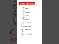 Hand Expression Meaning Shorts Handexpression