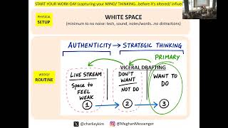 Thumbnail for 🔋 Authenticity is Your Energy Source — Here's How to Tap Into It