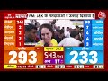 Lok Sabha Election Result 2024: UP में Akhilesh Yadav और Rahul Gandhi की जोड़ी ने कमाल कर दिया - Video