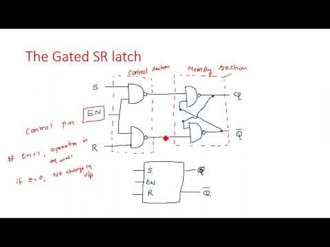 Number Systems Decimal Number System STLD Lec 01