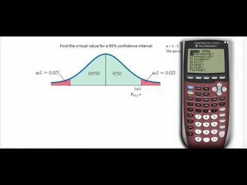 Finding Z Critical Values for a Given Confidence Level...