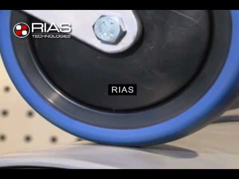 Castor Test: RIAS v. Conventional