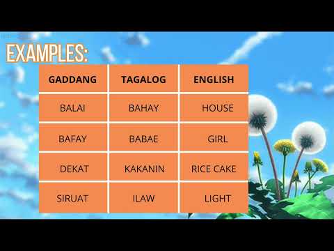 Isabela Spoken Dialect