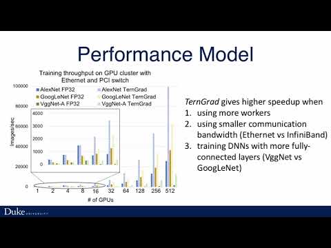 Deep Learning Session - NIPS (NeurIPS) 2017