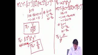 Lecture 25: Dimensional Analysis and Hydraulic Similitude (Contd.)