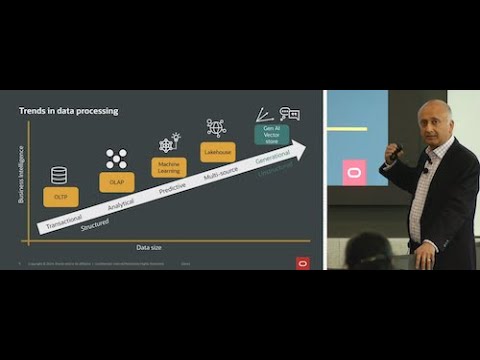 The Present and the Future of MySQL HeatWave - MySQL and HeatWave Summit 2024