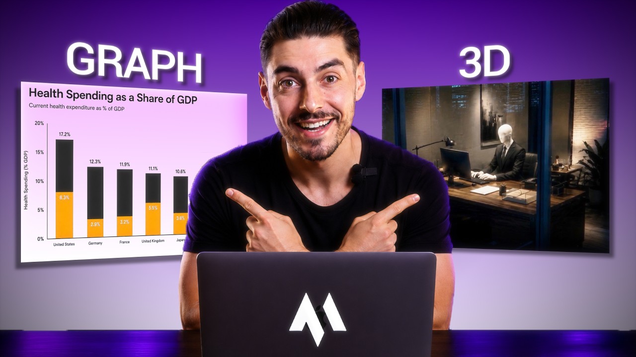 How I Edit Videos 10X Faster With AI