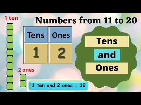 Maths | Class 1 | Numbers from 11 to 20 | Tens and ones | Place value | Grouping |