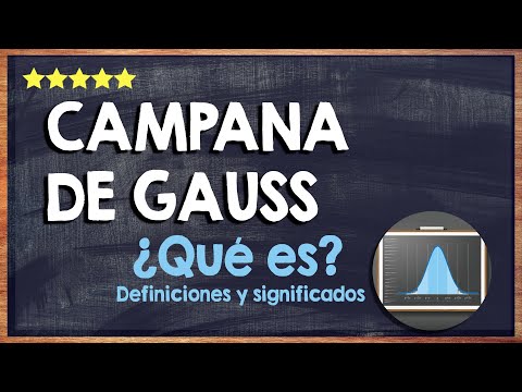 🙏 What is the Gaussian Bell? - Function, Parts, and Interpretation 🙏