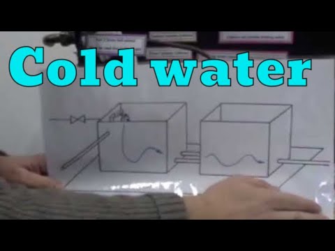 Plumbing Cold Water part 2:Cisterns