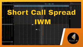 Short Call Spread in IWM #trading #optionstrading #technicalanalysis #chartanalysis