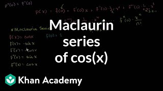 Cosine Taylor Series at 0 (Maclaurin)