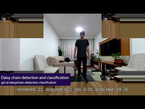 daisy chain detection and classification YouTube example