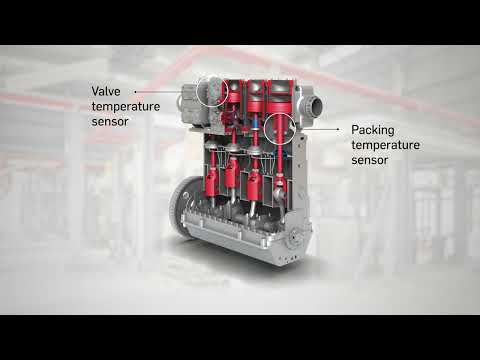 How monitoring supports your laby compressor maintenance