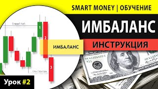 Imbalance Trading Strategy Smart Money – How to Identify and Trade Imbalance in Crypto thumbnail