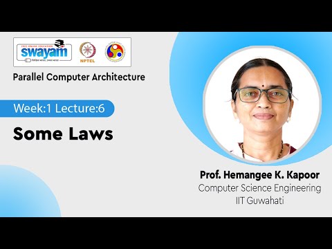 Parallel Computer Architecture Introduction Video