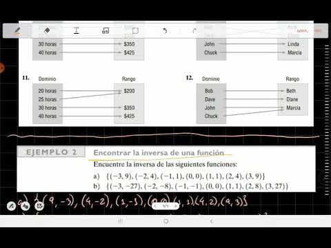 Funciones inversas - Funciones uno a uno