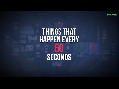 60 Seconds – Things That Happen On Internet Every Sixty Seconds